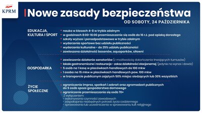 załącznik